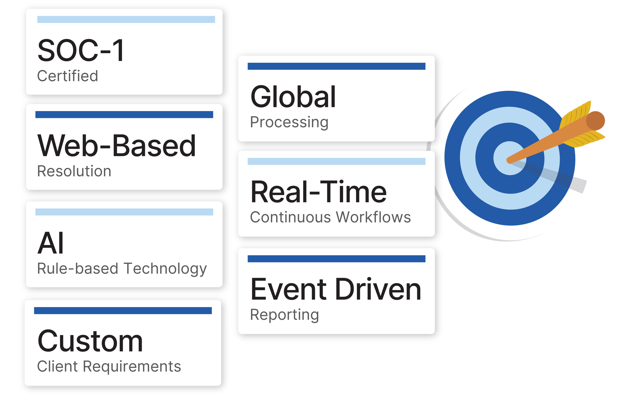 TranzAct-Freight-Audit-Payment-2