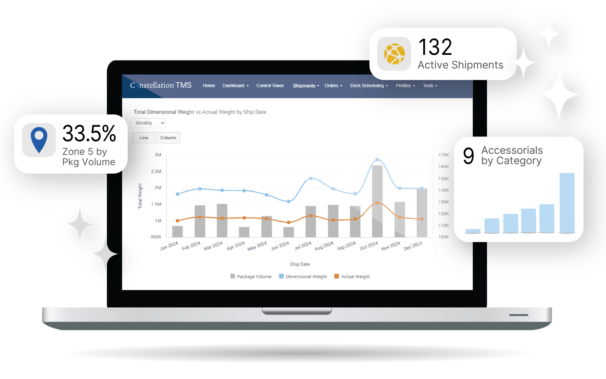 TranzAct-Parcel-Optics-Screen