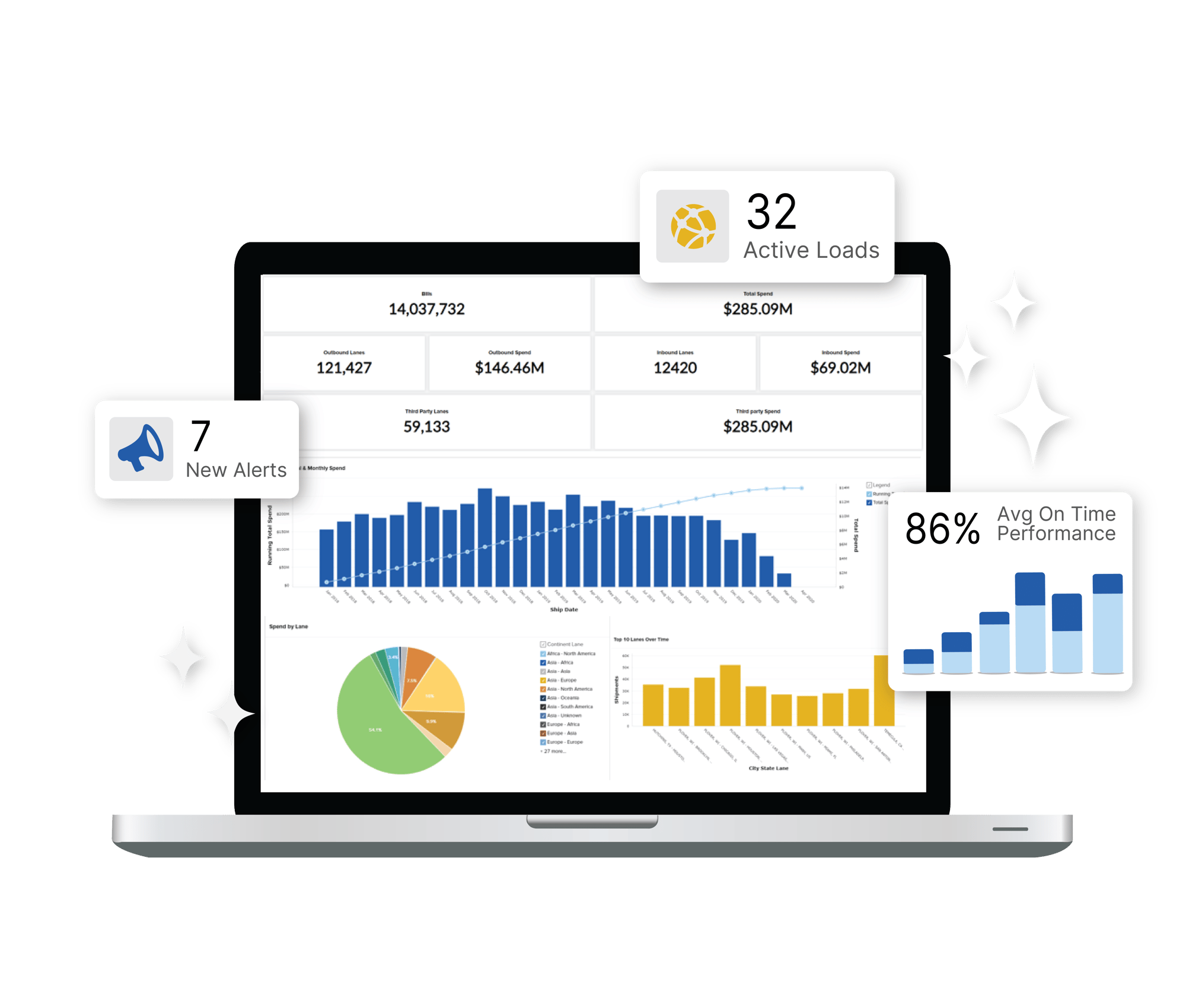 TranzAct-Technology-Screen-1