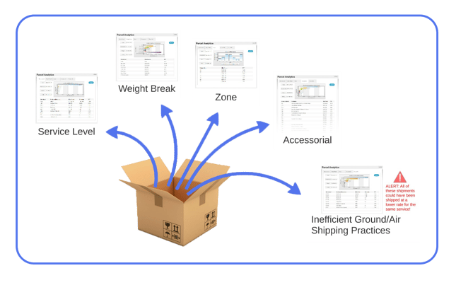 parcel toolbox blue outline rounded