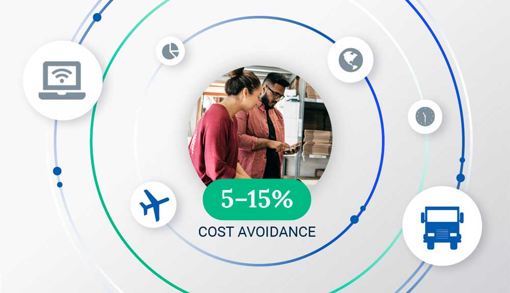 LTL-TL-sourcing-cost-avoidance