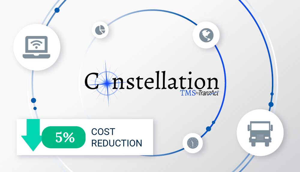 constellation-TMS-cost-reduction
